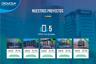 ¿Sabías que Crowdium ya fondeó 5 proyectos de inversión?